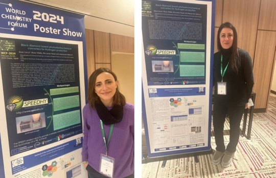 The SPEEDHY project presented at the Word Chemistry Forum 2024 in Japan!